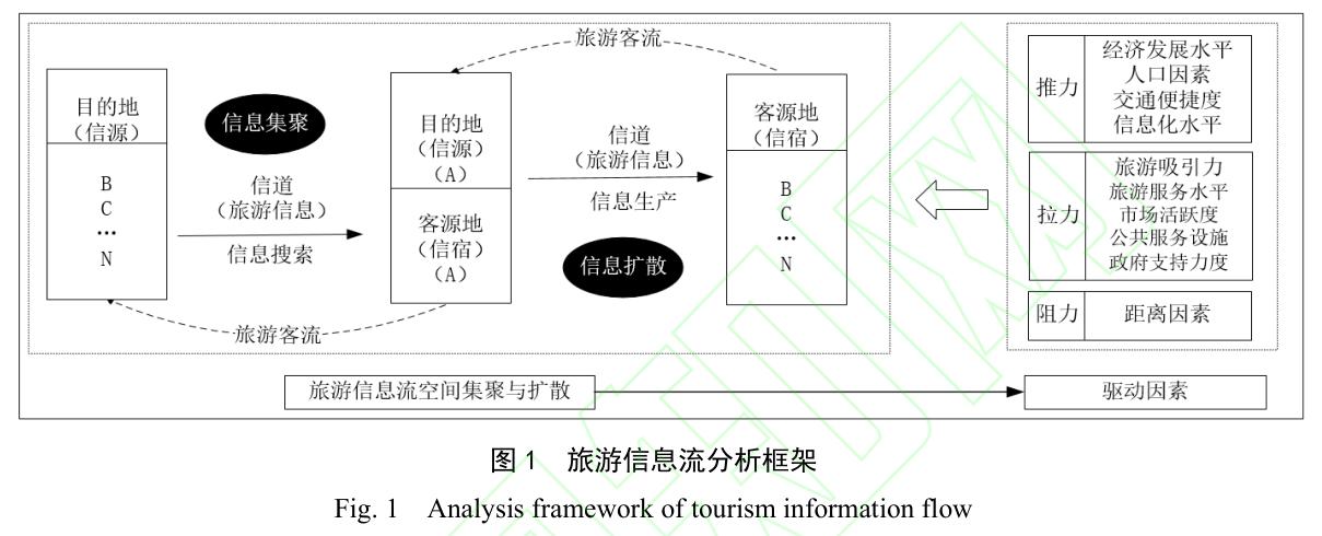 专家照片