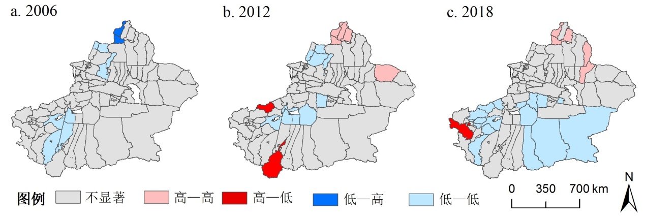 个人简介: