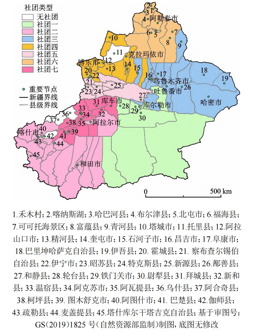 专家照片: